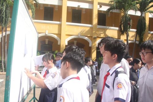 TPHCM: Thủ khoa kỳ thi vào lớp 10 đạt 28,75 điểm