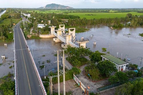 Dòng kênh lịch sử