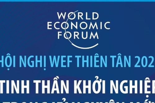 Hội nghị WEF Thiên Tân 2025: Tinh thần khởi nghiệp trong kỷ nguyên mới