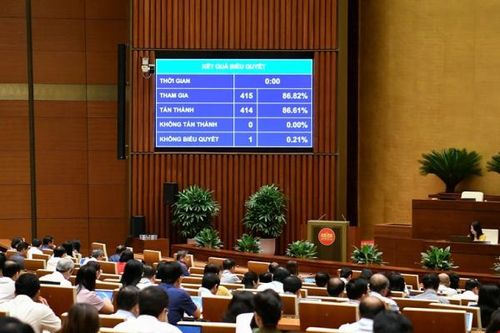 Quốc hội bổ sung nội dung về việc miễn thị thực cho người nước ngoài đặc biệt cần ưu đãi nhập cảnh