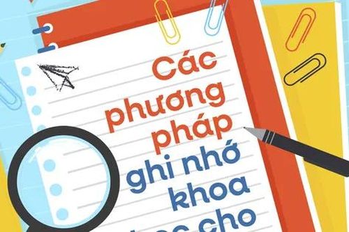 Nằm lòng các phương pháp ghi nhớ khoa học cho sĩ tử thi tốt nghiệp THPT 2025