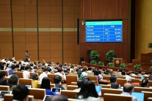 Thống nhất một khái niệm thanh tra, không phân biệt thanh tra hành chính và thanh tra chuyên ngành