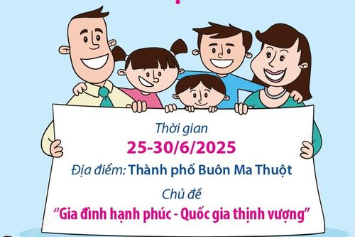 'Ngày hội gia đình Việt Nam 2025'