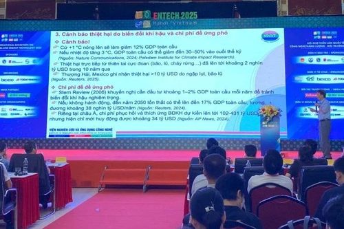 Bàn giải pháp phát triển công nghệ năng lượng