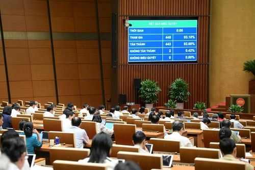 Thanh tra Chính phủ có quyền thanh tra đối với các Bộ không có Thanh tra bộ