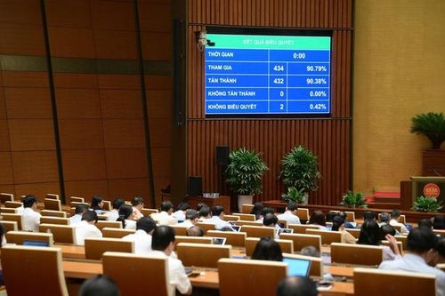 '1 luật sửa 8 luật' gỡ vướng cho 11 dự án BOT giảm doanh thu