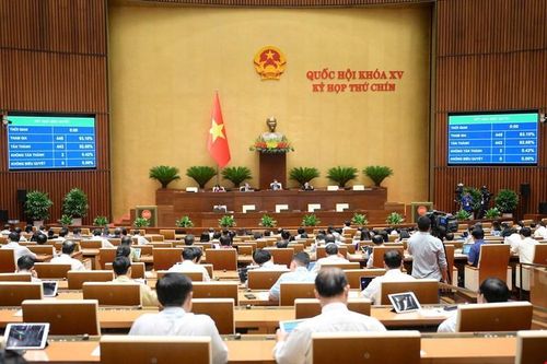 Hệ thống thanh tra tổ chức theo 2 cấp gồm Chính phủ và tỉnh, bỏ thanh tra Bộ, Tổng cục, sở, huyện