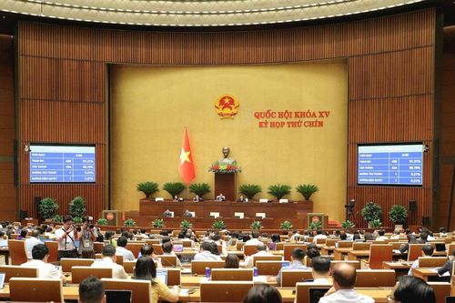 Thông qua Nghị quyết sửa đổi, bổ sung một số điều của Nội quy Kỳ họp Quốc hội