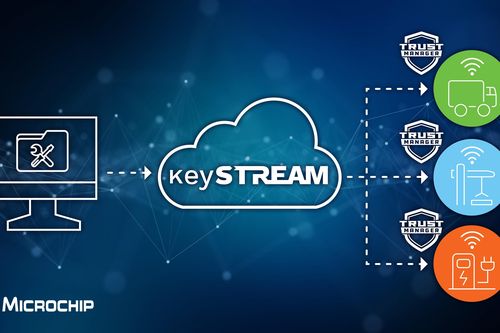 Microchip cải tiến nền tảng TrustMANAGER