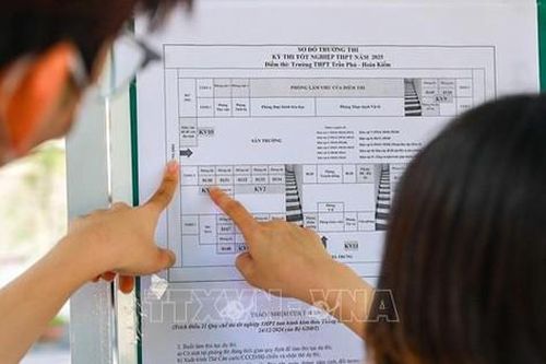 Những trường hợp thí sinh bị đình chỉ thi tốt nghiệp Trung học phổ thông