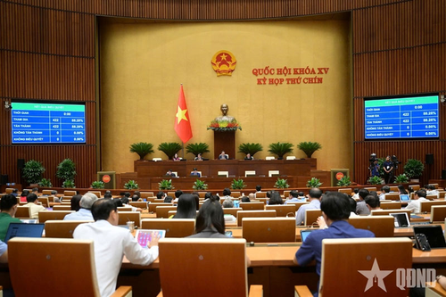 Góc nhìn nghị trường: Xem xét kỹ lưỡng để giải quyết thấu đáo kiến nghị của cử tri