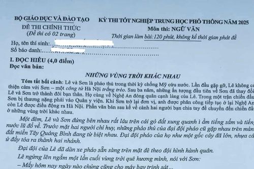 Đề thi và gợi ý đáp án môn Ngữ văn Kỳ thi tốt nghiệp THPT năm 2025
