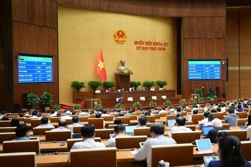 Quốc hội thông qua Luật sửa đổi 8 luật tài chính, đầu tư: Tăng phân cấp, tạo đột phá cải cách thủ tục
