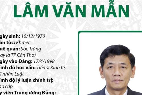 Ông Lâm Văn Mẫn giữ chức Chủ tịch Hội đồng Dân tộc của Quốc hội khóa XV