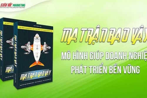 Ma trận bao vây: Mô hình giúp doanh nghiệp phát triển bền vững