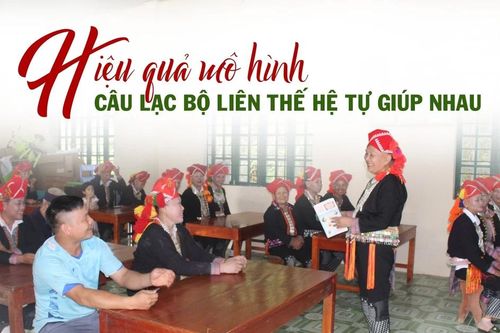 Hiệu quả mô hình câu lạc bộ liên thế hệ tự giúp nhau