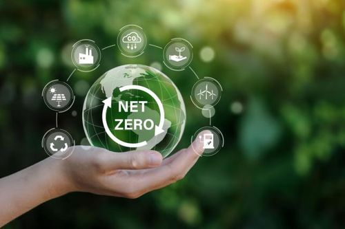 Chuyển dịch năng lượng hướng tới mục tiêu Net Zero