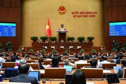 Các tổ chức chính trị-xã hội trực thuộc Mặt trận Tổ quốc Việt Nam
