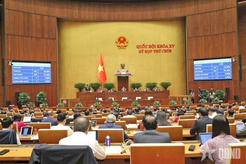 Quyết định chủ trương đầu tư xây dựng đường vành đai 4 TP Hồ Chí Minh với nhiều cơ chế đặc biệt