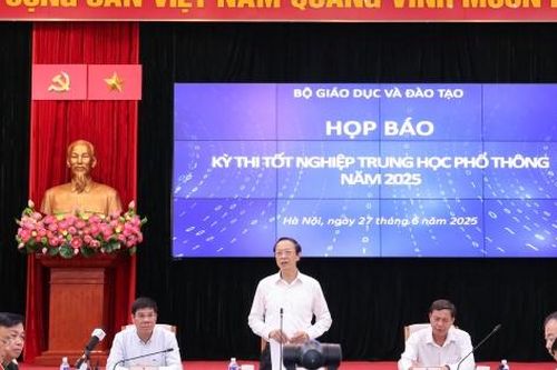 Đề thi tốt nghiệp trung học phổ thông điều chỉnh độ khó nhưng không đột ngột