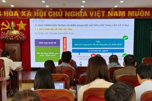 Hội nghị hướng dẫn xây dựng chỉ tiêu kinh tế-xã hội nhiệm kỳ 2025-2030