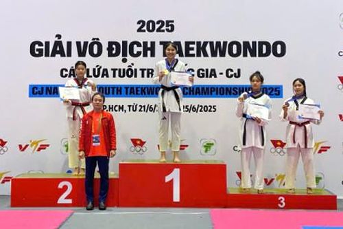 Giải vô địch Taekwondo các lứa tuổi trẻ quốc gia năm 2025: Bạc Liêu đoạt 11 huy chương