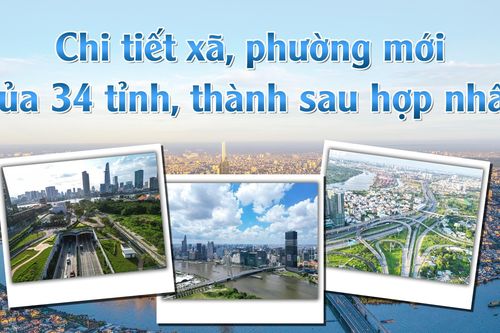 Chi tiết xã, phường mới của 34 tỉnh, thành sau hợp nhất