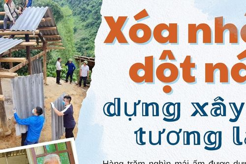 Ước mơ có thật