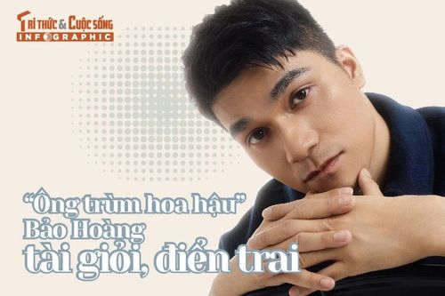 [INFOGRAPHIC] CEO HH Hoàn vũ Việt Nam tài giỏi, điển trai