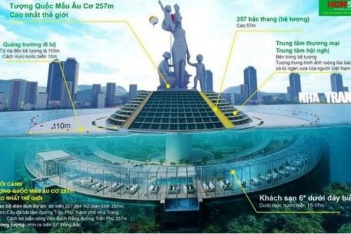 Không chấp nhận đề xuất dự án 'Tượng quốc mẫu Âu Cơ' hơn 1,5 tỷ USD trên biển Nha Trang