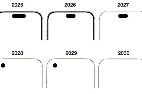 iPhone trông ra sao trong 5 năm tới