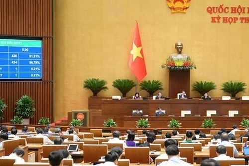 Luật sửa đổi, bổ sung một số điều của Luật Xử lý vi phạm hành chính