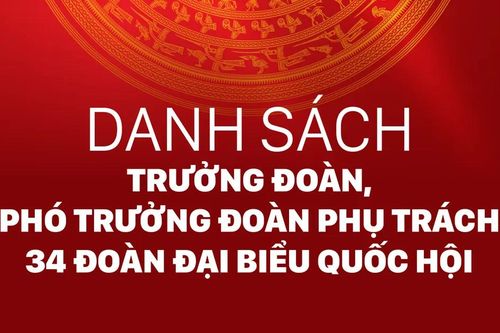 Danh sách trưởng đoàn, phó trưởng đoàn phụ trách 34 đoàn đại biểu Quốc hội