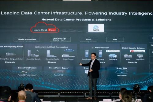Huawei cùng các đối tác khám phá các cơ hội tăng trưởng mới
