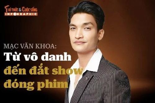 [INFOGRAPHIC] Mạc Văn Khoa từ vô danh đến đắt show đóng phim