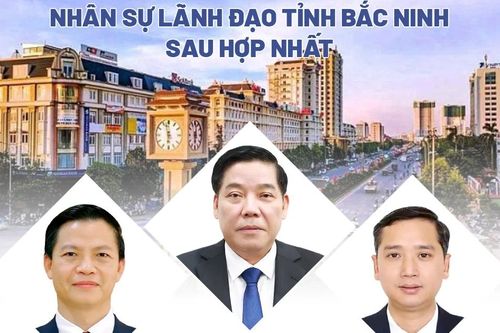 Chân dung các lãnh đạo tỉnh Bắc Ninh mới