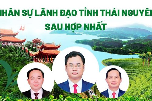 Chân dung lãnh đạo chủ chốt tỉnh Thái Nguyên mới