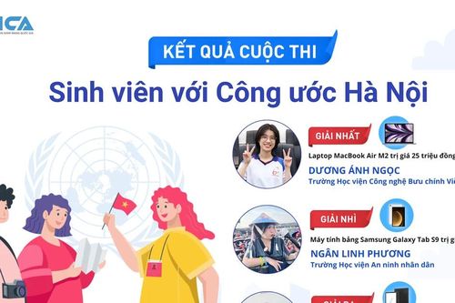 Công bố kết quả và trao giải cuộc thi 'Sinh viên với Công ước Hà Nội'