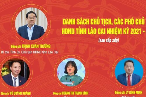 Danh sách Chủ tịch và các Phó Chủ tịch HĐND tỉnh Lào Cai nhiệm kỳ 2021 - 2026 (sau sắp xếp)