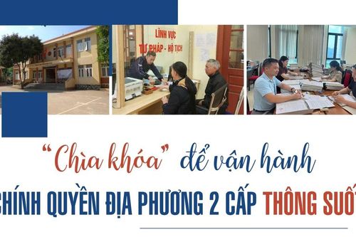 'Chìa khóa' để vận hành chính quyền địa phương 2 cấp thông suốt