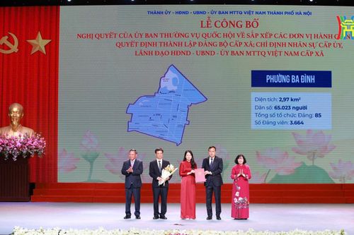 Danh sách Bí thư, Chủ tịch 126 xã, phường mới của Hà Nội