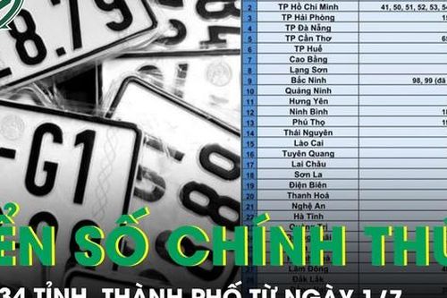 Biển số xe chính thức của các tỉnh, thành phố từ ngày 1/7/2025
