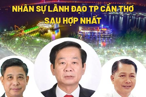 Lãnh đạo chủ chốt TP Cần Thơ sau hợp nhất với Hậu Giang, Sóc Trăng