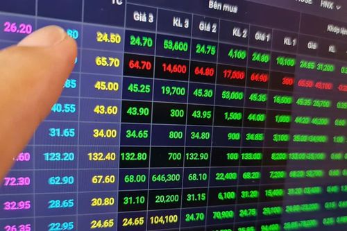 Cổ phiếu nào có thể giúp VN-Index vượt 1.400 điểm?
