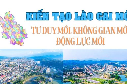 Kiến tạo Lào Cai mới: Tư duy mới, không gian mới, động lực mới