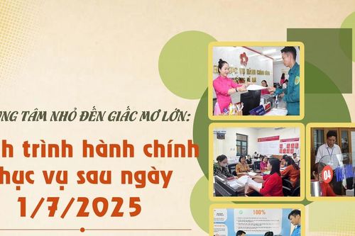 Từ trung tâm nhỏ đến giấc mơ lớn: Hành trình hành chính phục vụ sau ngày 1/7/2025