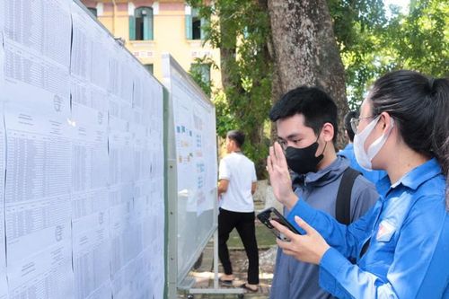 Đắn đo chọn nguyện vọng đại học sau thi tốt nghiệp THPT