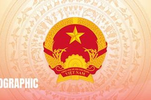 Danh sách Chủ tịch UBND 40 xã, phường TP. Huế