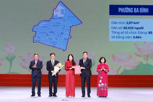 Phường Ba Đình: Những thông tin chi tiết sau sắp xếp