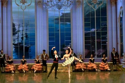 Ballet 'Don Quixote' - giao hưởng của tình yêu và khát vọng